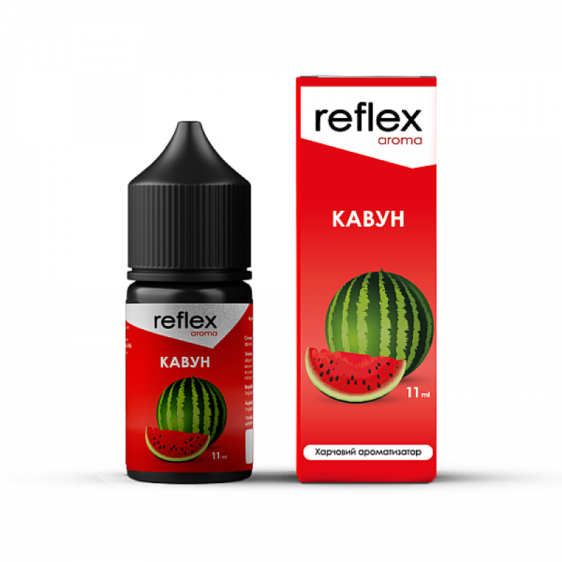Набір Reflex Кавун 