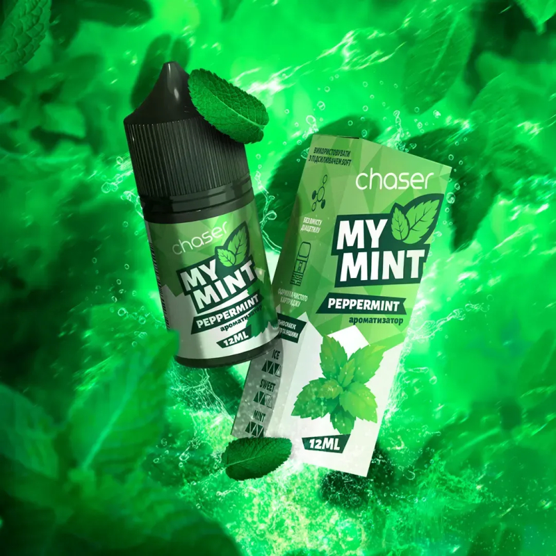 Набір Chaser My Mint Peppermint 